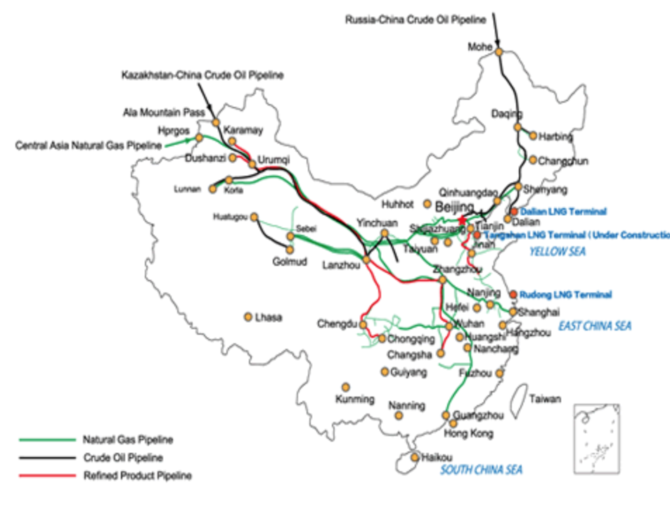 china pipelines